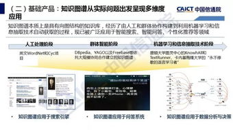 中國(guó)信通院發(fā)布《人工智能發(fā)展白皮書(shū)-產(chǎn)業(yè)應(yīng)用篇（2018年）》 軟件開(kāi)發(fā)迎來(lái)智能變革新篇章