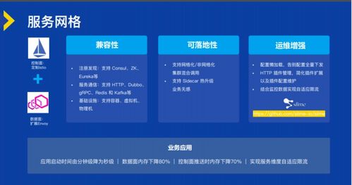 打造開放的云原生操作系統(tǒng)與系統(tǒng)軟件架構(gòu) 驅(qū)動(dòng)應(yīng)用軟件服務(wù)新未來